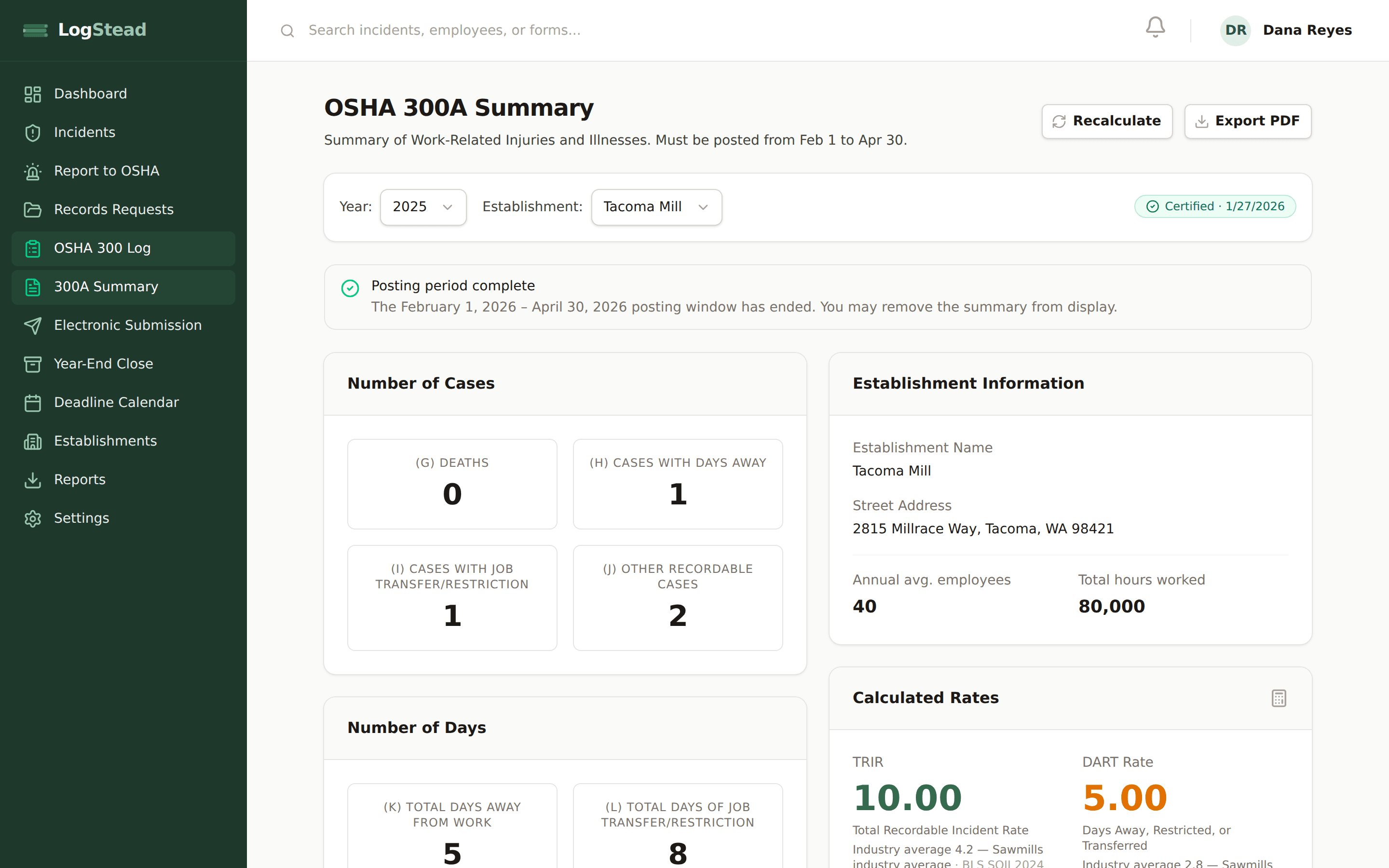 A certified OSHA 300A annual summary with case counts, TRIR and DART rates, and certification details