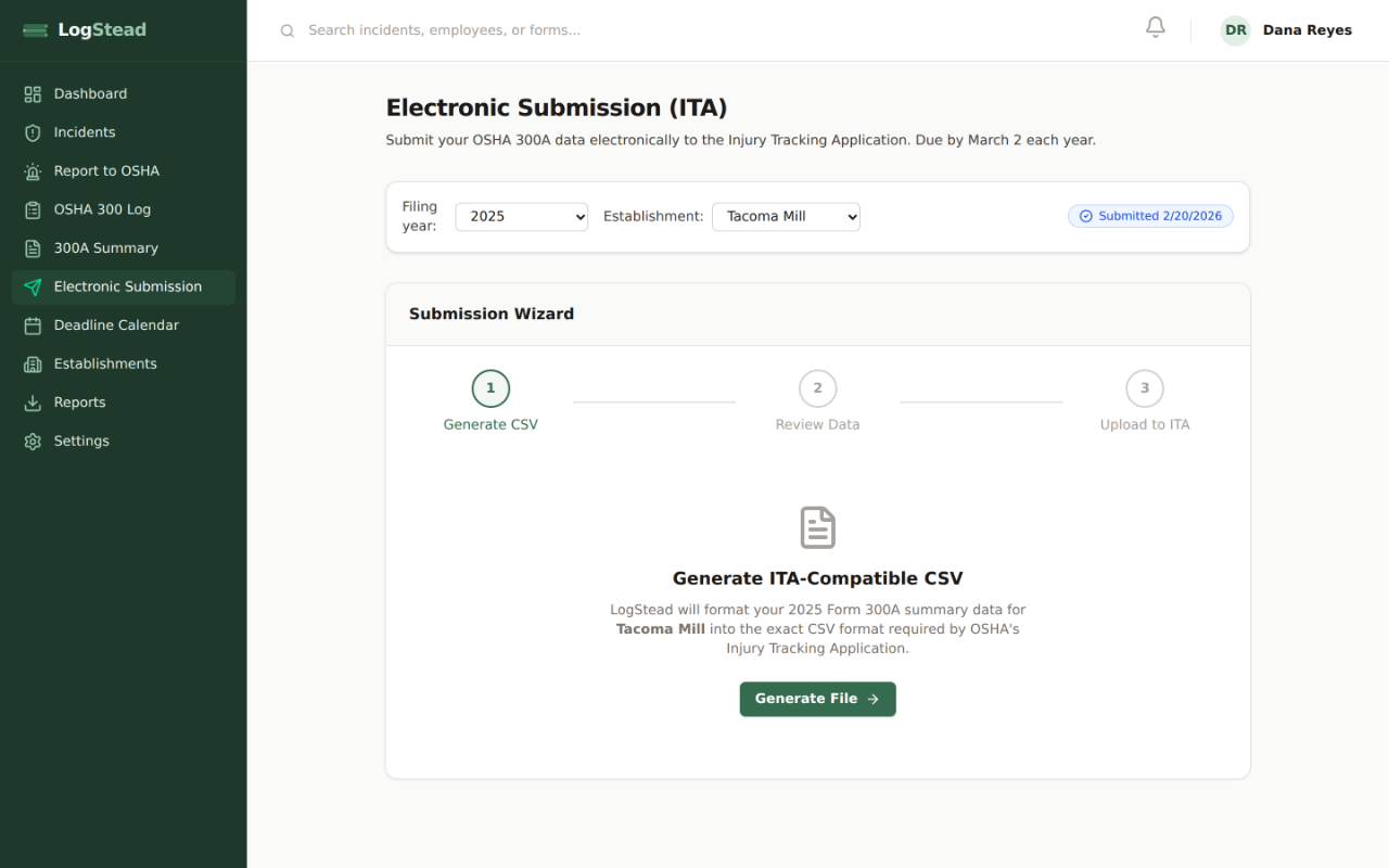 One-click CSV in the exact format OSHA's ITA portal accepts One-click CSV in the exact format OSHA's ITA portal accepts