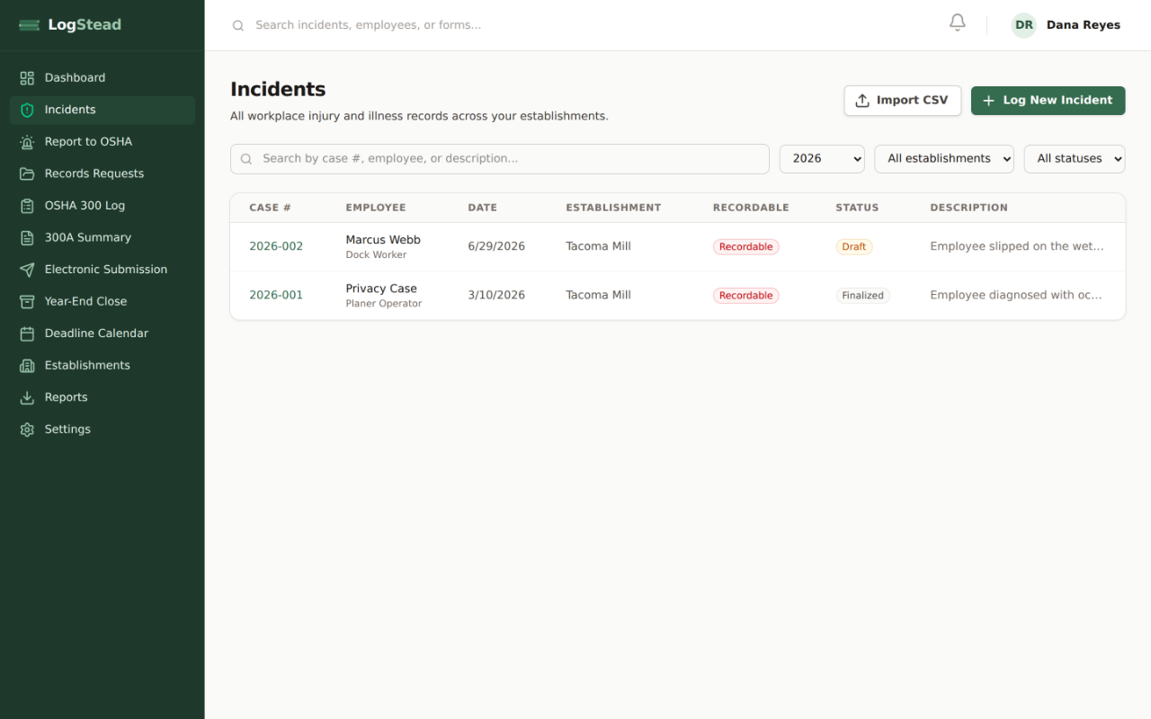 Every incident case in one place, from draft to finalized Every incident case in one place, from draft to finalized