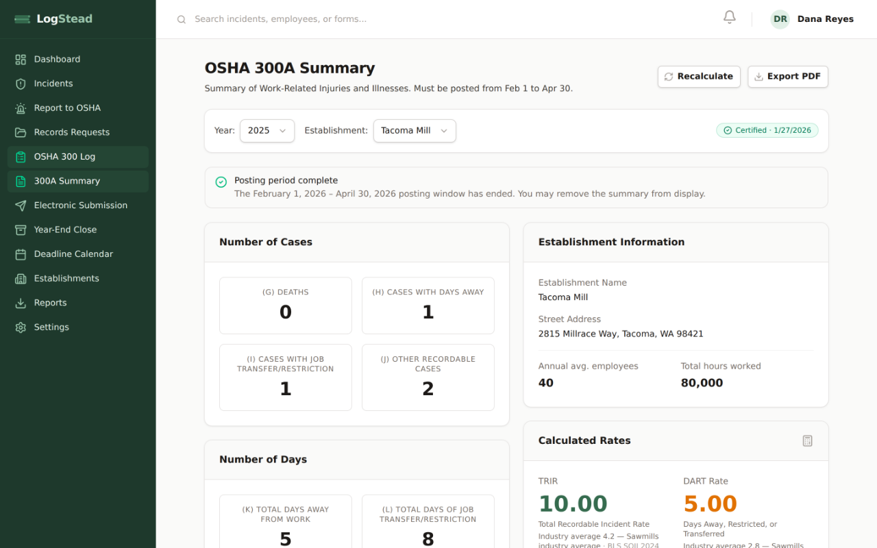 300A annual summary with certification workflow, ready to post Feb 1 300A annual summary with certification workflow, ready to post Feb 1